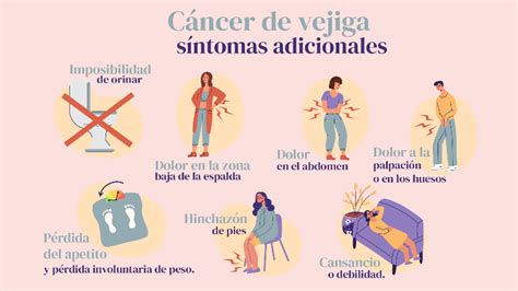cancer de vejiga sintomas